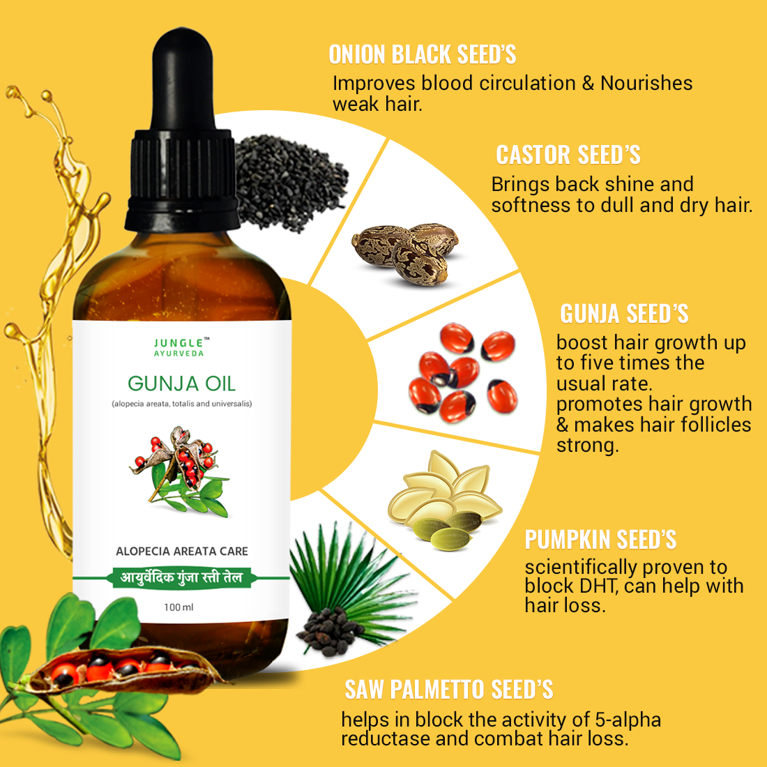 Gunja Oil for Hair Growth & Alopecia care | For Hair Fall Control, Scalp Treatment & Strong Healthy Hair | For Men & Women 50 ml